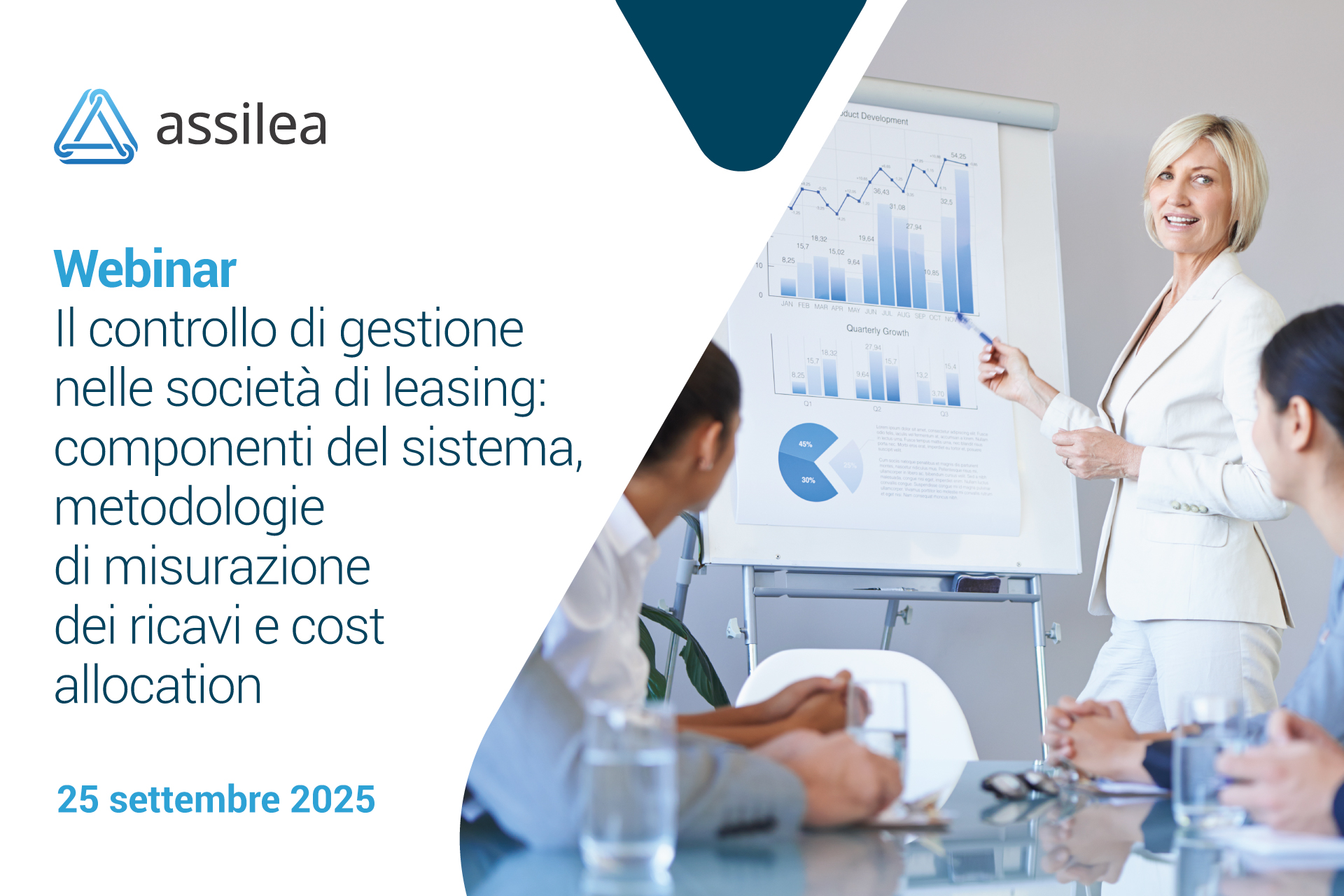 Il controllo di gestione nelle società di leasing