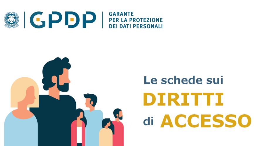 Garante Privacy: schede diritti di accesso dati personali