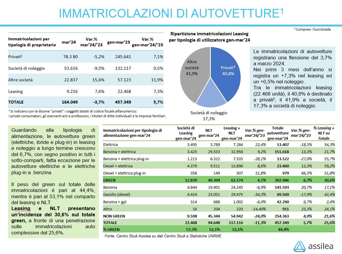 marzo 2024 fig 3.jpg